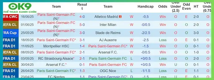 Hình ảnh minh họa