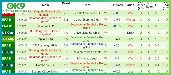 Hình ảnh minh họa